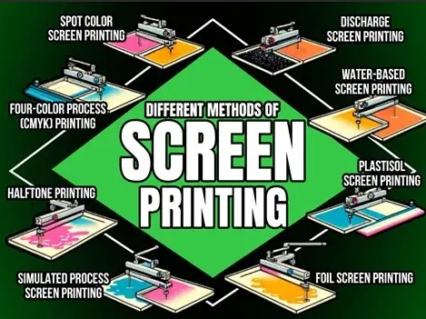 screen printing